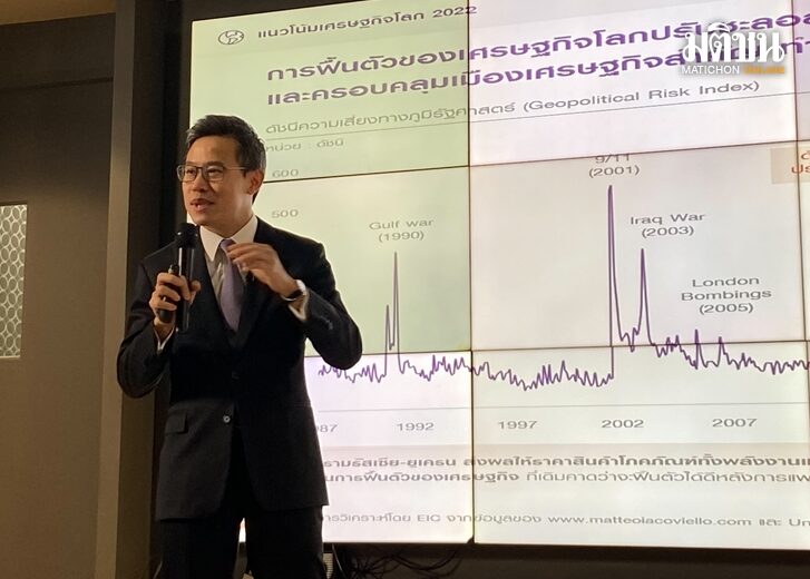 สมประวิณ-อีไอซี