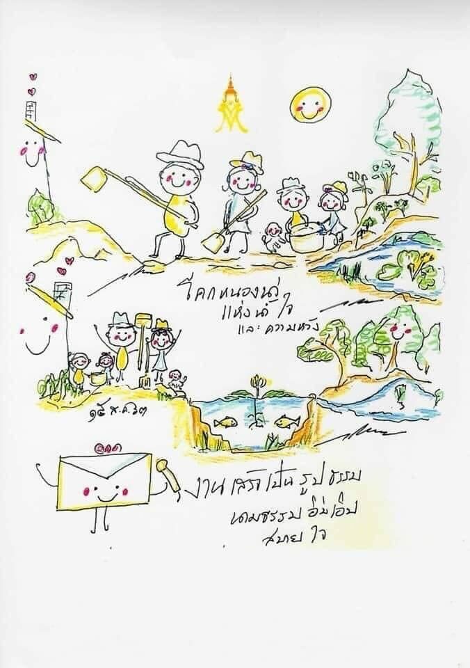 ภาพวาดฝีพระหัตถ์