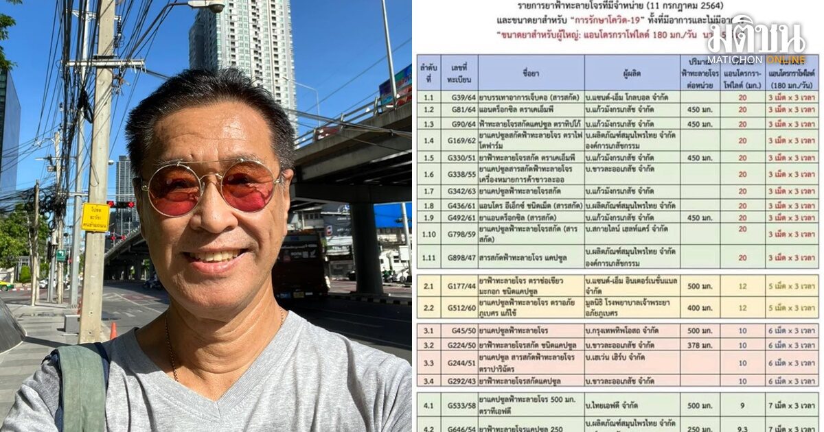 แนะวิธีรับมือ ‘โควิด’ หากรพ.เต็ม กินฟ้าทะลายโจร 5 วันทันทีที่มีอาการ ไม่ต้องรอ ATK ขึ้น ...