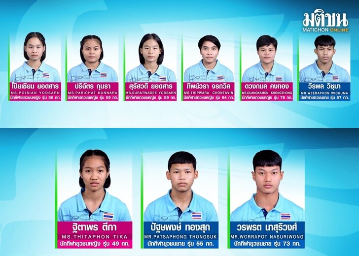ส.ยกเหล็กไทยส่ง 9 จอมพลังดาวรุ่ง ลุยศึกเยาวชนโลก ที่อุซเบกิสถาน
