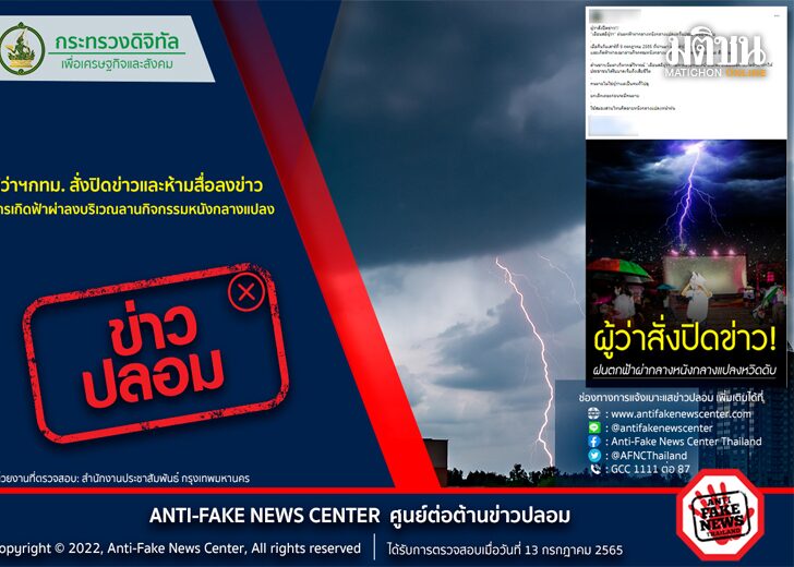 ขนาดเว็บข่าวปลอม