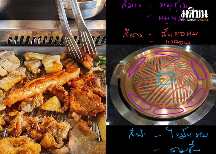 ขนาดเว็บปิ้งย่างให้คุ้ม