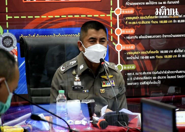 ขนาดเว็บสั่งจับรับใต้โต๊ะ