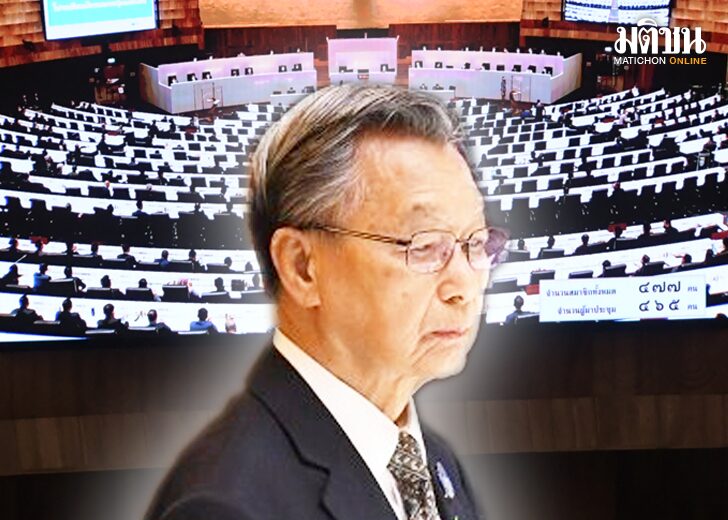 บทนำ : ผลคะแนน นายชวน หลีกภัย ประธานสภาผู้แทนราษฎร
