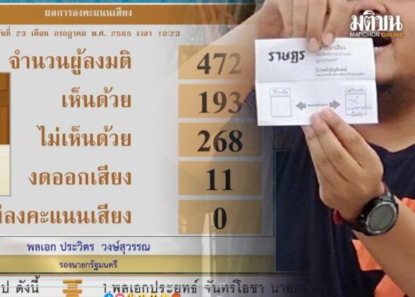 สถานีคิดเลขที่ 12 : ผลลัพธ์ไม่เท่ากัน การอภิปรายไม่ไว้วางใจนายกรัฐมนตรี
