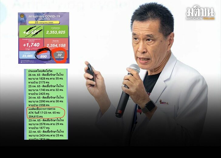 หมอธีระวัฒน์1