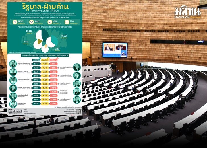 ซักฟอก