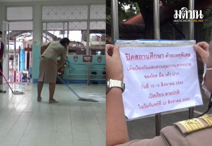 ขนาดเว็บปิดรร
