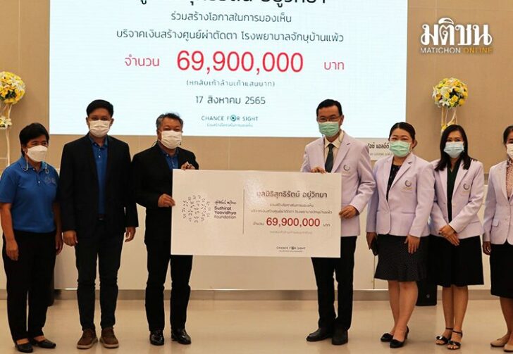 ขนาดเว็บผ่าตัดตา