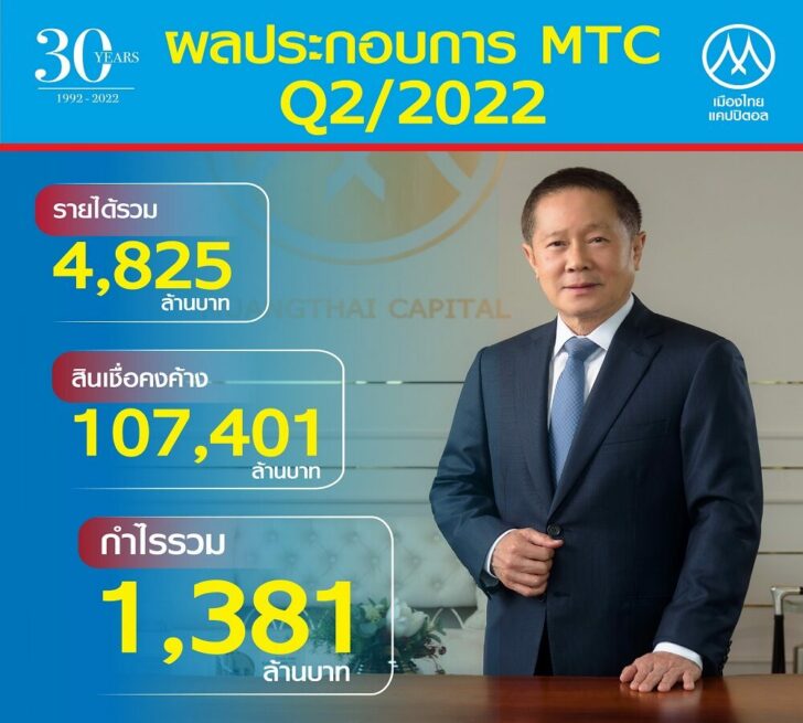 เอ็มทีซี