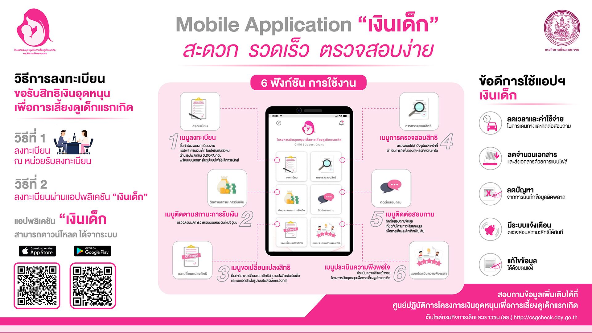 เงินเด็กแรกเกิด