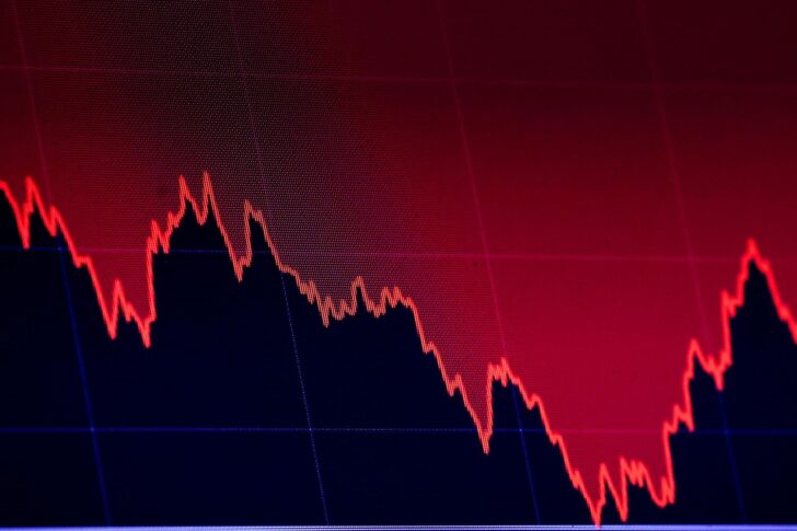 FILE PHOTO: A screen charts the Dow Jones Industrial Average during the trading day on the floor of the NYSE in New York