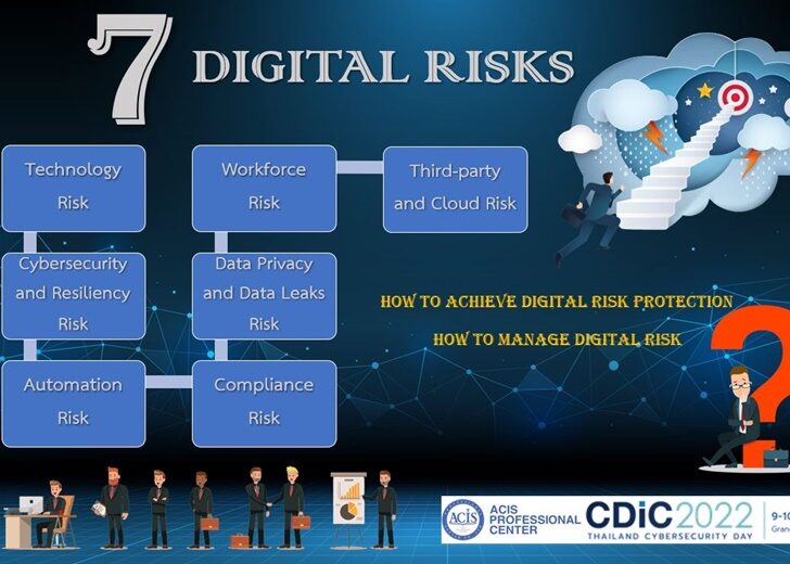 ทำไม Digital Risk และ Digital Inequality กำลังเป็น new trend ของโลกในเวลานี้?
