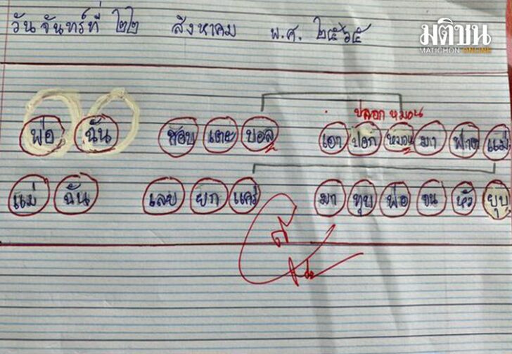 กาพย์ประถม002