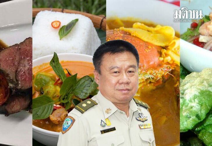 ขนาดเว็บ222