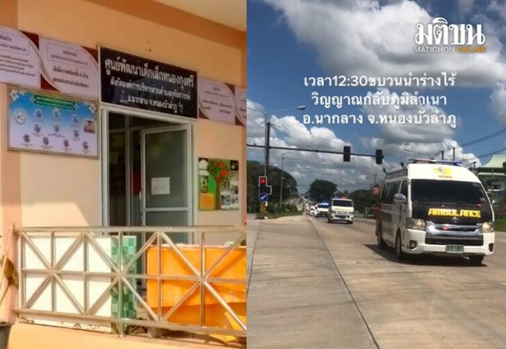 ขนาดเว็บศูนย์เด็ก023
