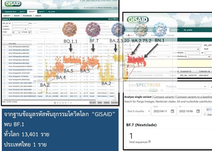 โอมิครอน2