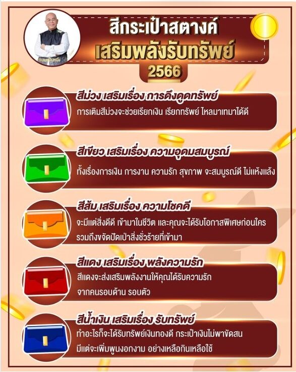 ซินแสเป็นหนึ่ง เปิดทริคเงินเข้ารัวๆ 'สีกระเป๋าสตางค์' เสริมพลังรับทรัพย์ 2566 ซินแสเป็นหนึ่ง เปิดทริคเงินเข้ารัวๆ 'สีกระเป๋าสตางค์' เสริมพลังรับทรัพย์ 2566