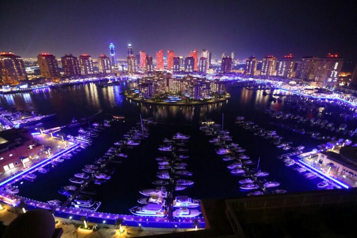 FIFA World Cup Qatar 2022 Preview