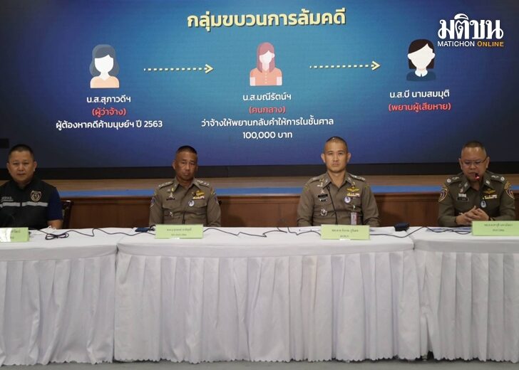 8 พ.ย. ล้มคดี