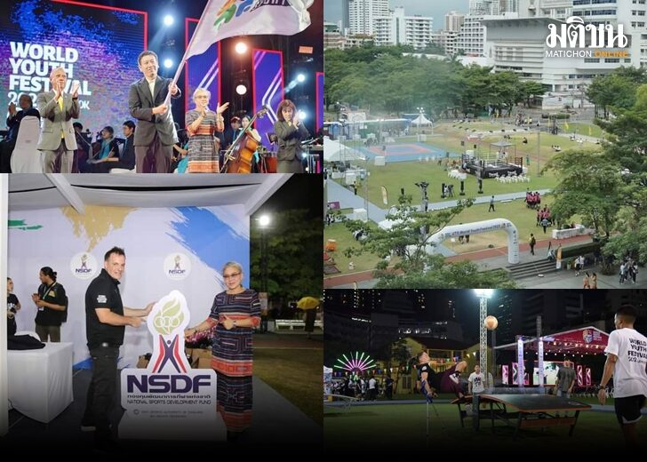 ความสำเร็จแคมป์ ‘เวิลด์ ยูธ 2022’ ก้าวย่างที่สำคัญกีฬาไทยสู่ระดับโลก