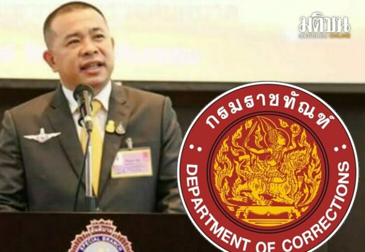 ขนาดเว็บประสิท
