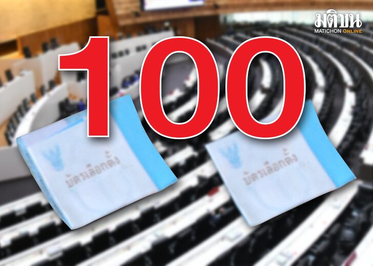 ภป-สูตรเปลี่ยนการเมือง สถานีคิดเลขที่ 12 : สูตรเปลี่ยนการเมือง