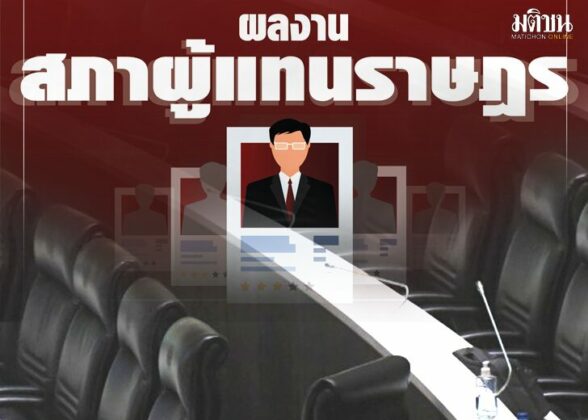 บทนำ : โพลแนะยุบสภา นิด้าโพล สถาบันบัณฑิตพัฒนบริหารศาสตร์