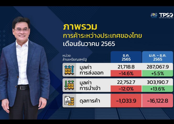 533353533