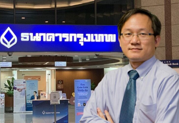 ขนาดเว็บธกทม