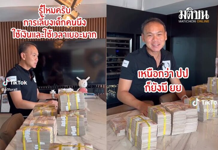 ขนาดเว็บปปยย
