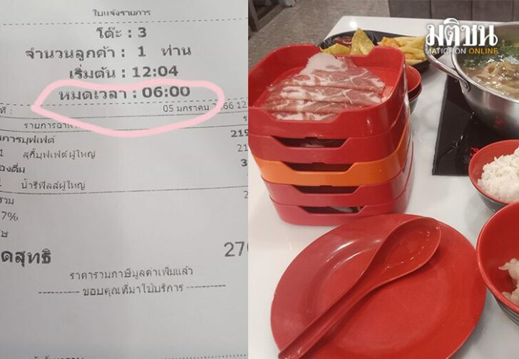 ขนาดเว็บยันหว่าง