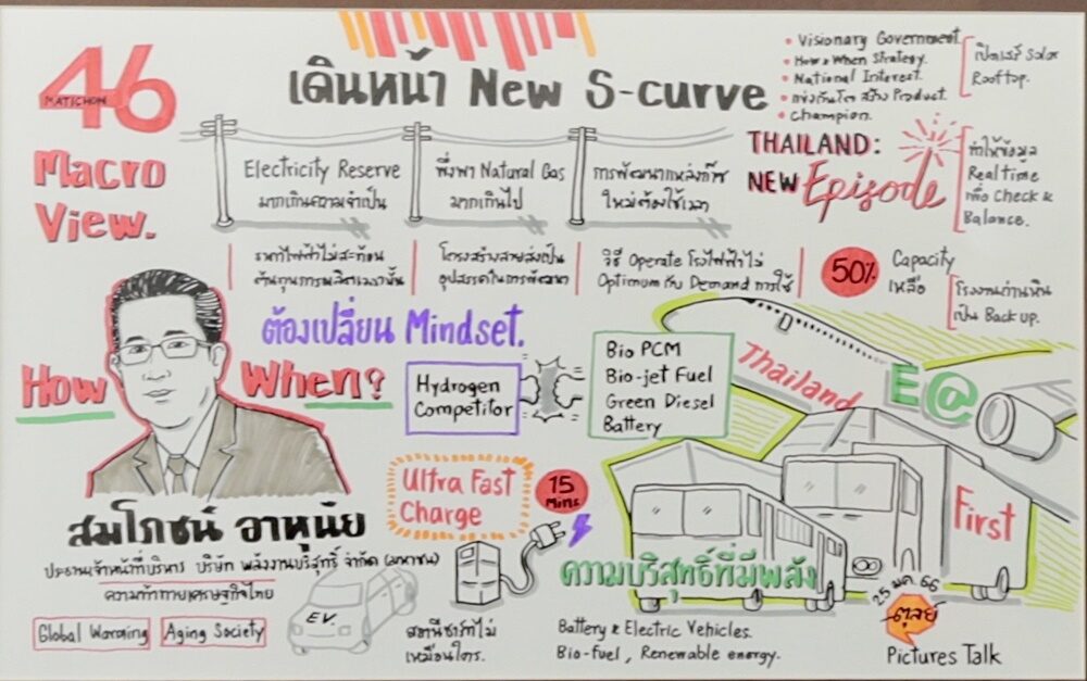 สมโภชน์