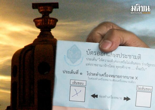 บทนำ : คว่ำทำประชามติ ไม่น่าเชื่อว่ารัฐสภายุคที่บอกว่าเป็นประชาธิปไตยจะไม่ผ่านญัตติสำคัญอย่างการออกเสียงประชามติเพื่อแก้ไขรัฐธรรมนูญ