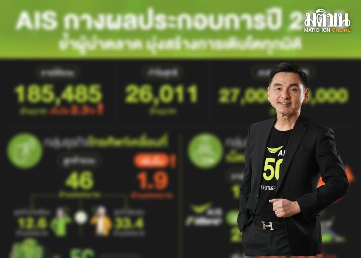 สมชัย