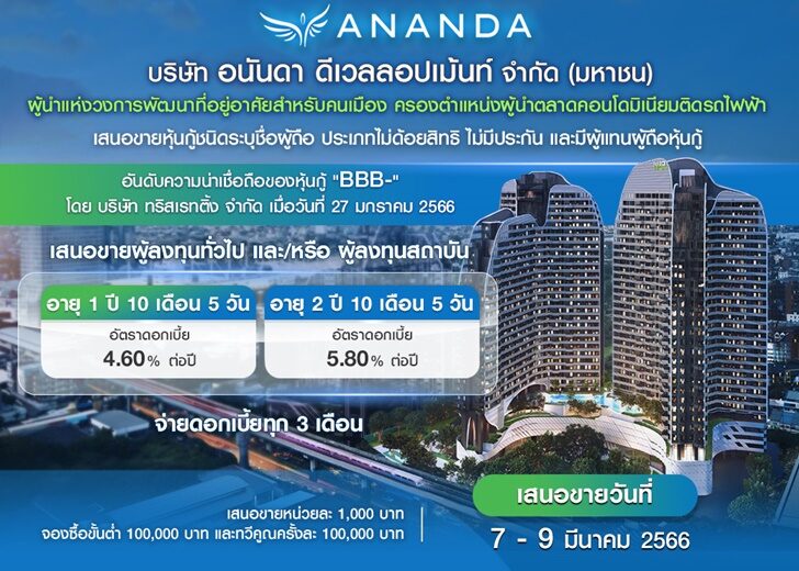 อนันดา
