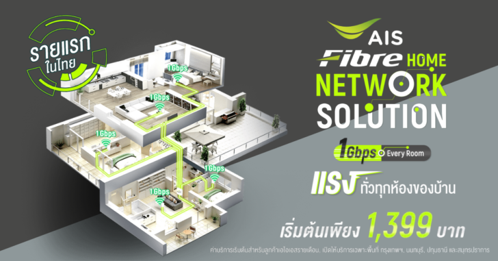 FTTR - Banner 1200628 (1) (2)