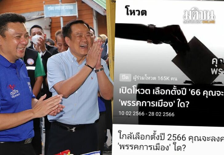 ผลโหวต