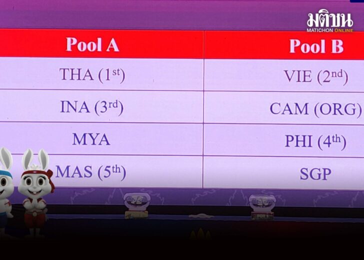 จับสลากวอลเลย์1