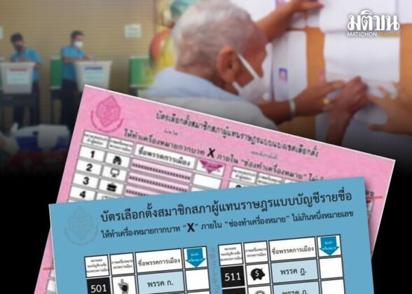บทนำ : บัตรโหล นายแสวง บุญมี เลขาธิการคณะกรรมการการเลือกตั้ง (กกต.)