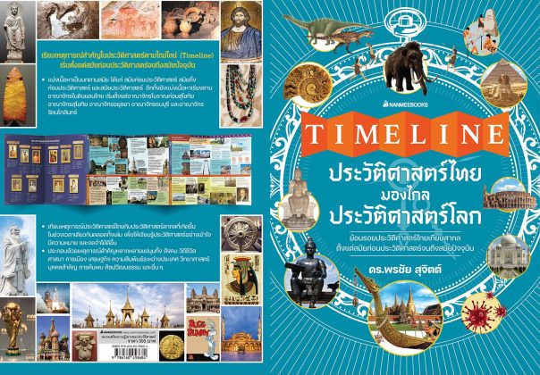 ประวัติศาสตร์ไทย ในประวัติศาสตร์โลก
