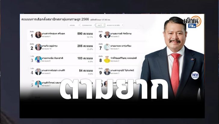 ปกดำ3