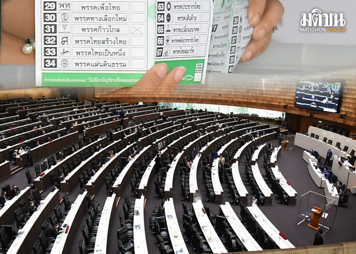 การเมืองใหม่