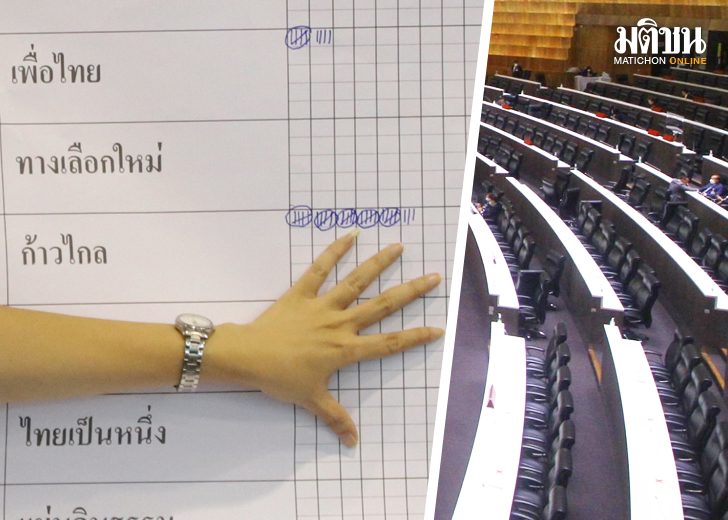 ภป-ความไม่รู้หลังการเลือกตั้ง สถานีคิดเลขที่ 12 : ‘ความไม่รู้’หลังการเลือกตั้ง ต้องยอมรับว่าในสังคม