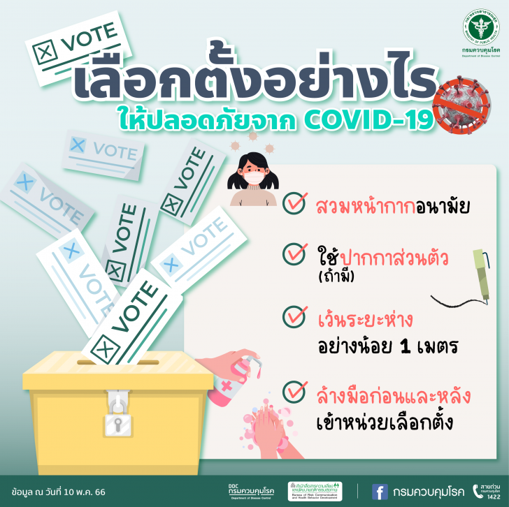 มาตรการเลือกตั้ง