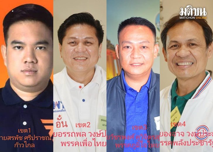 สระบุรี