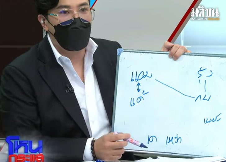 แอม ไซยาไนด์-ซับซ้อน