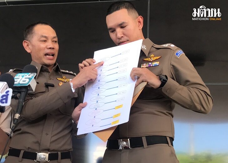 2ไซเบอร์