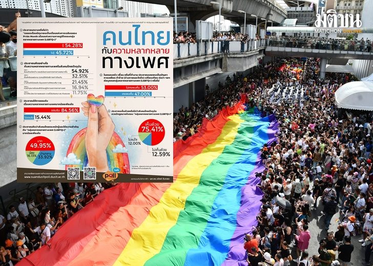 pride month