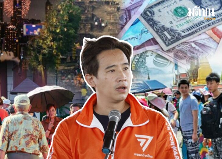 ฉุดการลงทุน1287